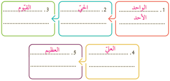 من صفات اللَّه تَعالى