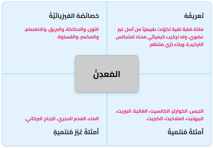المعدن