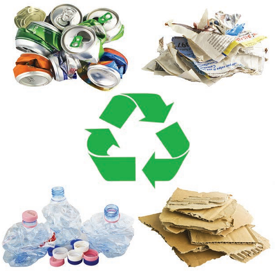 إعادة التدوير إعادة التدوير