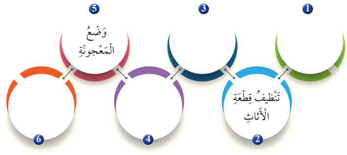 مراحل صيانة قطعة أثاث قديمة